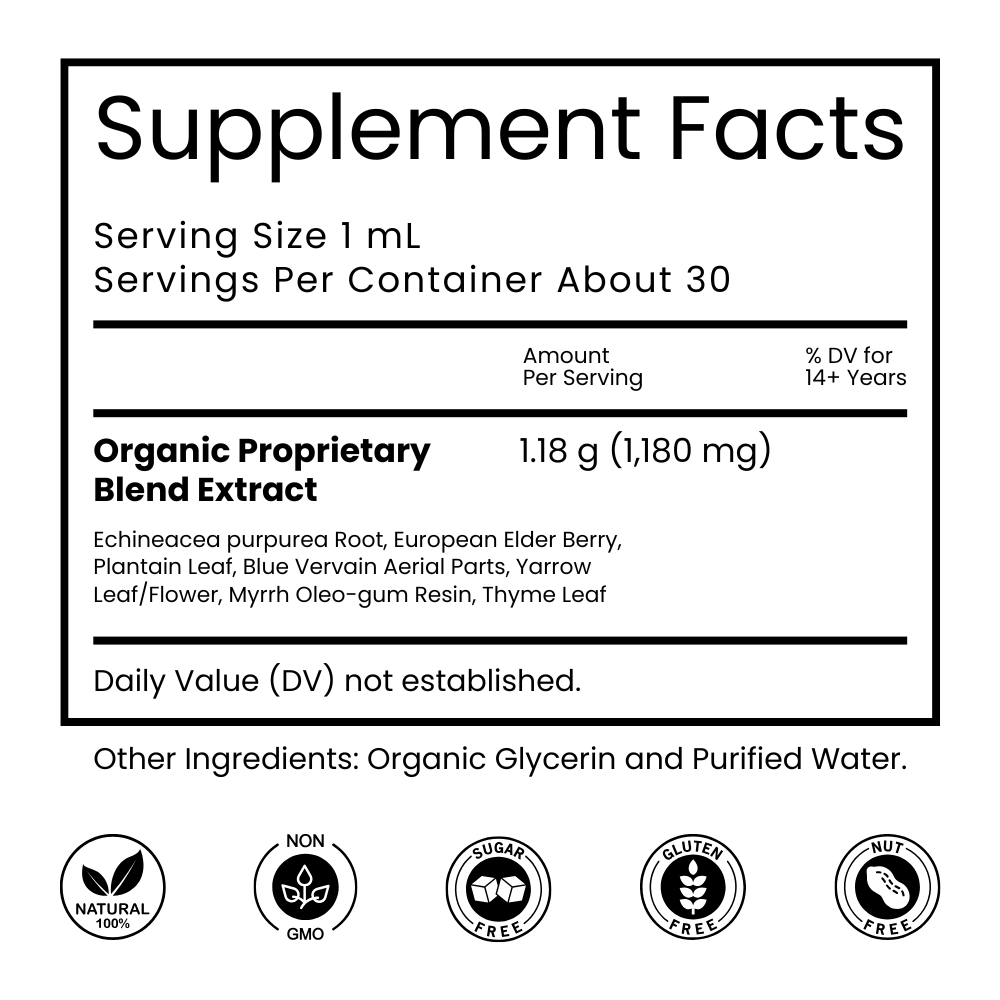 Lymphatic Support Drops (30mL)