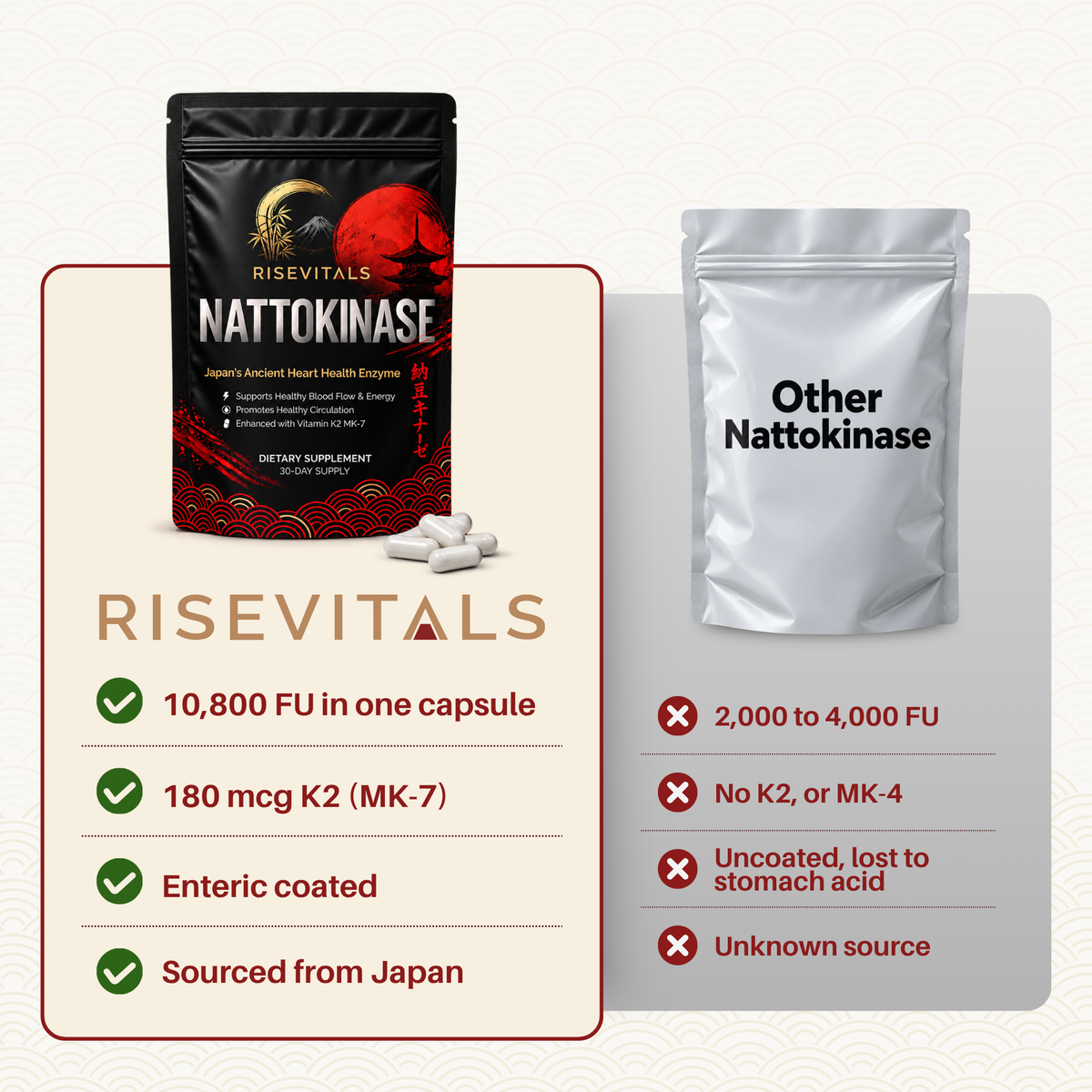 Nattokinase